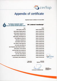 Appendix of HACCP Certificate