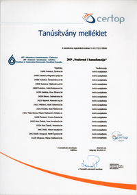 HACCP Tanúsítvány melléklet