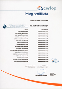 Prilog HACCP sertifikata